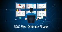 What Threats Can Be Mitigated by SOC as a Service?